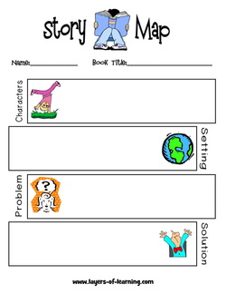 Story Map - Ms. Roiger's Comprehension Strategy Site